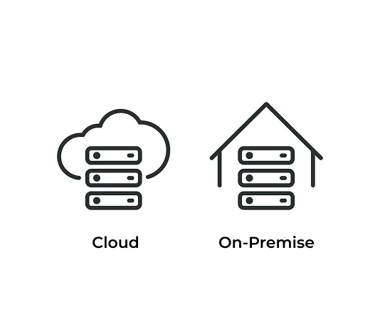 Flexible Deployment