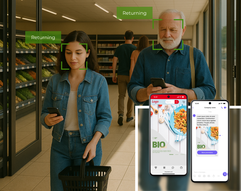 Run Targeted In-Store Promotions & Gain Actionable Insights